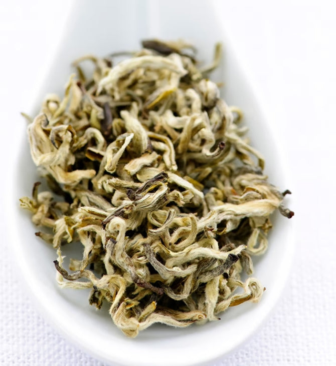 White Tea Fragrance